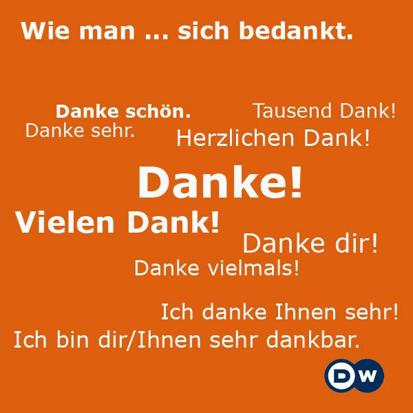 Impariamo Il Tedesco Lernen Wir Deutsch